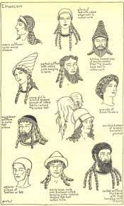 Mode In Hats And Headdress Masterwork Of Fashion And History Free Download Borrow And Streaming Internet Archive Historical Hats History Chapter 4