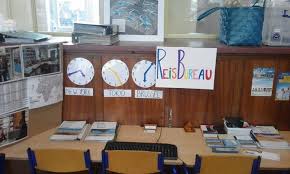 Thema Reis Rond De Wereld Reisbureau