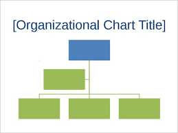 Organizational Chart Template Job Sample Customer Service