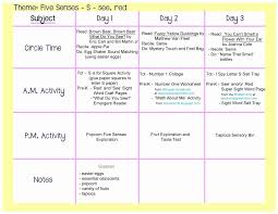Toddler Lesson Plan Ideas Inspirational Five Senses Lesson Plan All About Me Themed Crafts An Lesson Plans For Toddlers Toddler Lessons How To Plan