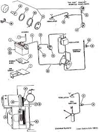 small engine schematics catalogue of schemas