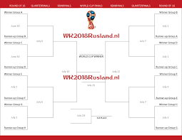 Het schema is dusdanig ingericht dat de groepswedstrijden van een poule in slechts 2 landen gespeeld zullen gaan. Speelschema Wk 2018 Volledige Schema Van Het Wk Voetbal 2018