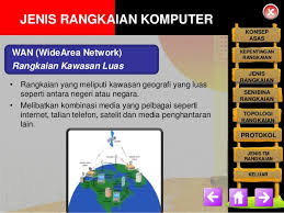 Unit sistem komputer dan rangkaian kvbp merupakan unit rintis bagi kursus ini di pulau pinang yang bermula pada tahun 2013. Communication Networking March 2016