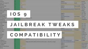 Jailbreaking is the process by which full execute and write access is obtained on all the partitions of ios, ipados, tvos and watchos. Ios 9 Jailbreak Tweaks Compatibility List
