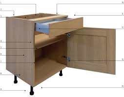 A starmark cabinetry, kitchen cabinet isn't punched out of wood then stored on a warehouse shelf until you order it. Flat Pack Kitchen Cabinets