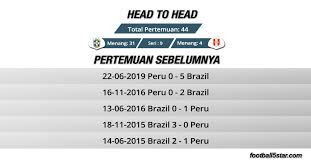 Así saltan al campo la selección de brasil y la selección de perú en las semifinales de la copa américa 2021. Prediksi Brasil Vs Peru Berita Bola Terupdate Live Score Jadwal Klasemen Football5star Com