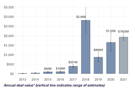 With the initiatives and partnerships uefa has entered, the tournament proves to be an exciting one that will keep the fire burning despite the challenges posed by the pandemic. Tokendata Research Crypto Data Research