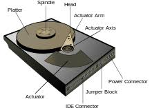 Hard Disk Drive Wikipedia