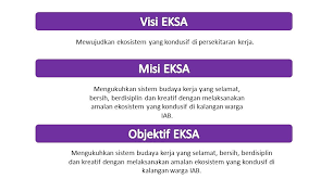 Pendidikan berkualiti insan terdidik negara sejahtera. Visi Misi Dasar Objektif Dan Slogan Portal Rasmi Institut Aminuddin Baki