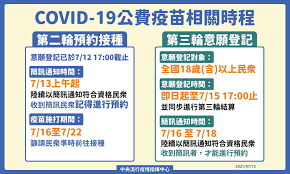 Jun 25, 2021 · 中央流行疫情指揮中心今（25）日宣布，即日起開放18歲以上成人，可預約候補每日最後一瓶新冠疫苗殘劑，相關安排交由地方政府規劃。新北市長侯. Fvksmzfa4eqe1m