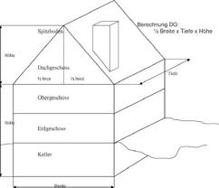 Berechnung der rauminhalte nach din 277; Http Www Peter Grenz De Wp Content Uploads 2017 04 Ptg Finanzierungsservice Kubaturberechnung Immobilienkredit Pdf