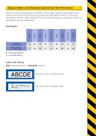 420a Parking Sensor Label Diagram Label And Label Location Q