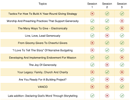 This plastic kit makes one helbrute with a massive array of weapon combinations. Ministrylink Workshops And Presenters