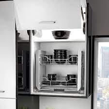 Pin On Kitchen