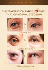 Crocodile Anti Aging Wrinkles Cream Miggon Anti Aging Eye Cream Anti Aging Wrinkle Creams Eye Anti Aging