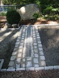 Pin On Landscaping Ideas