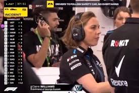 #russell #formula1#formula2russell was educated at the wisbech grammar school,before moving to milton keynes at the age of 18 to be closer to his racing team. Via Trollmula Formuladank