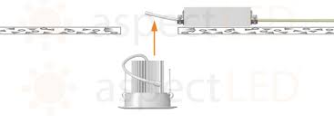 3 repairs that may fix the spring clips before taking the third and more decisive repair detailed in this guide, you may want to first try two repairs often recommended for failing recessed light spring clips. Can Free Round Recessed Light Installation Guide Aspectled Aspectled