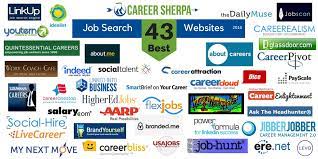 Bestjobs is a leading job site in malaysia. Job Hunting Websites Malaysia