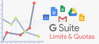 G Suite Formally Google Apps Limits And Quotas Every Administrator Should Know Domains With Free Google Apps Account