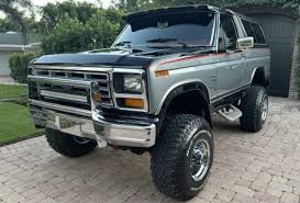 Image result for Medium Gray 1980 Bronco