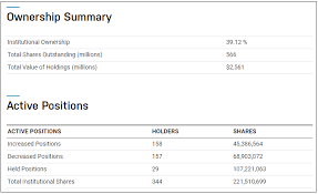 Blackberry ltd stock forecast, predictions & price target. V8ubtrujrfiojm