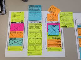 Paper Prototyping Mobile App Design Inspiration App Design Process Prototype Design