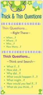 Thick Thin Questions Great Strategy For Teaching Students That Have Difficulty With Answering Ques This Or That Questions Teaching Reading Reading Classroom