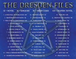 The Dresden Files Right Time Order To Read Dresden Files Dresden Informative