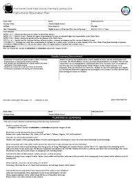 Examples and important information are set in text boxes, while the rest of the text can be used as lesson template. Cn Nationalism Aacps Lesson Plan Template 2 Lesson Plan Learning