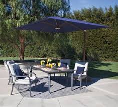What differences could i expect between the different size umbrellas and how might their usage / flexibility compare? What Size Umbrella Should I Buy For My Picnic Or Patio Table