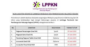 Jawatan kosong utc kedah 2018. Jawatan Kosong Lppkn 2018 Jawatan Kosong Lembaga Penduduk Dan Pembangunan Keluarga Cotton Bud In Malay Hong Leong Connect My Indah Khabar Dari Rupa In English Contra Payment Letter Template