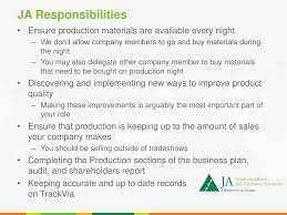 Vice President Of Production - Ppt Download