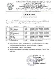 Smk tunas harapan pati membutuhkan tenaga pengajar atau guru bimbingan konseling (bk). Lowongan Kerja Tenaga Pendidik Pondol Pesantren Modern Alquran Buaran Pekalongan Cari Kerja An