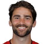 Estatísticas do Kade Warner