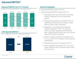 the sunday brief verizon charter and comcast q3 earnings