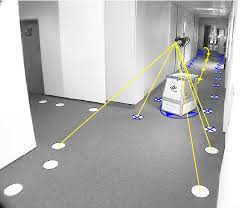 Part i the essential algorithms , (2006) ( pdf ). What Is Simultaneous Localization And Mapping Slam A Robot Observes Download Scientific Diagram