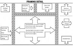 While twisting, vise grip the shaft as shown to keep the cable tight on the drum. How To Frame A Garage Door Video Garage Ideas Design
