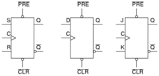 Preset Is A Mini Variable Resistor It Is Also Called Trimmer Resistor Or Trim Pot The Resistance Is Adjusted With R Electronics Circuit Resistors Circuit