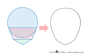 First, you will create the general composition of the character's face. Beginner Guide To Drawing Anime Manga Animeoutline