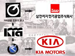 2011년에 모하비가 북미에서 단종된 이후 기아차 북미 전략형 suv라는 타이틀은 8년 동안 공백이었다가 2019년 상반기에 출시된 텔루라이드가 이어받았다. ê¸°ì•„ì°¨ ì‚¼ì²œë¦¬ìžì „ê±° ì•Œê³ ë³´ë‹ˆ í˜•ì œê¸°ì—… Chosunbiz ìžë™ì°¨