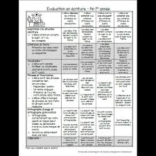 … ou plus précisément 529. Pdf Telecharger Grille De Correction Ecriture 3e Cycle Primaire Gratuit Pdf Pdfprof Com
