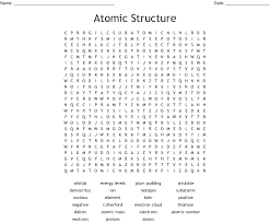 The charge (if there is one) is written on the top right side. Atomic Structure Word Search Wordmint