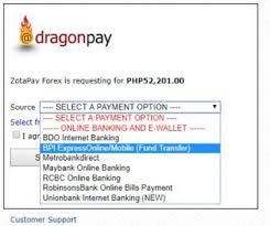 Mengingat pencarian tentang limit transaksi maybank yang cukup banyak, kali ini jejaksemut akan berbagi informasi mengenai limit transaksi maybank online. How To Fund Your Etoro Account