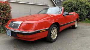 Image result for Baron Red 1980 Chrysler