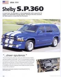 Image result for Patriot Blue 1999 Durango