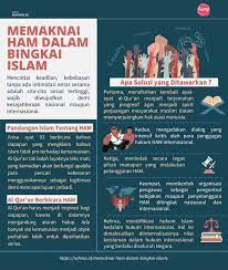 Hak asasi manusia (ham) adalah hak dasar atau hak pokok yang manusia dibawa sejak lahir sebagai anugerah tuhan yang maha esa. Memaknai Ham Dalam Bingkai Islam Inspirasi Muslimah