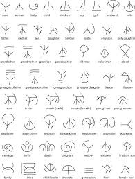 Wofür stehen dreiecke als tattoo? Symbols For Tattoos Tattoos Familie Symbolische Tatowierungen Tattoo Schriftzuge Ideen