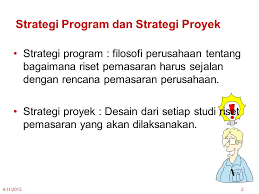 Proses ini dijalankan dengan cara menjadikan kelompok orang dari masyarakat inti pada pasar telaten. 3 Proses Riset Pemasaran Ppt Download