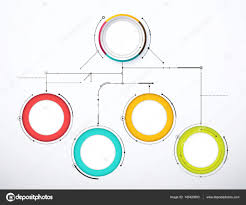 digital diagram style diagram and flow chart of technology